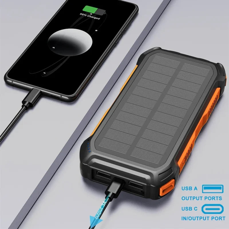 2023 New Product Custom Solar Panel Powerbank Portable Solar Charger 20000mAh 10000mAh Solar Power Banks For Cell Phone