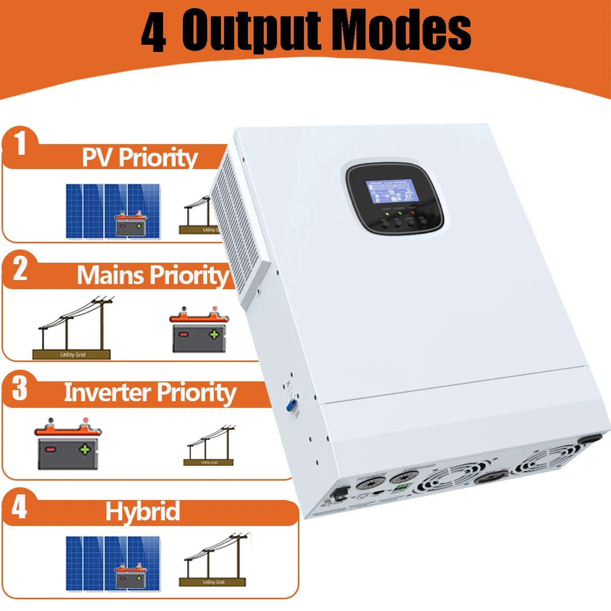 5500W Solar Panle DC 48V Hybrid Inverter With MPPT Solar Charger Controller Function Pure Sine Wave Output 110V 120V 220V 230V