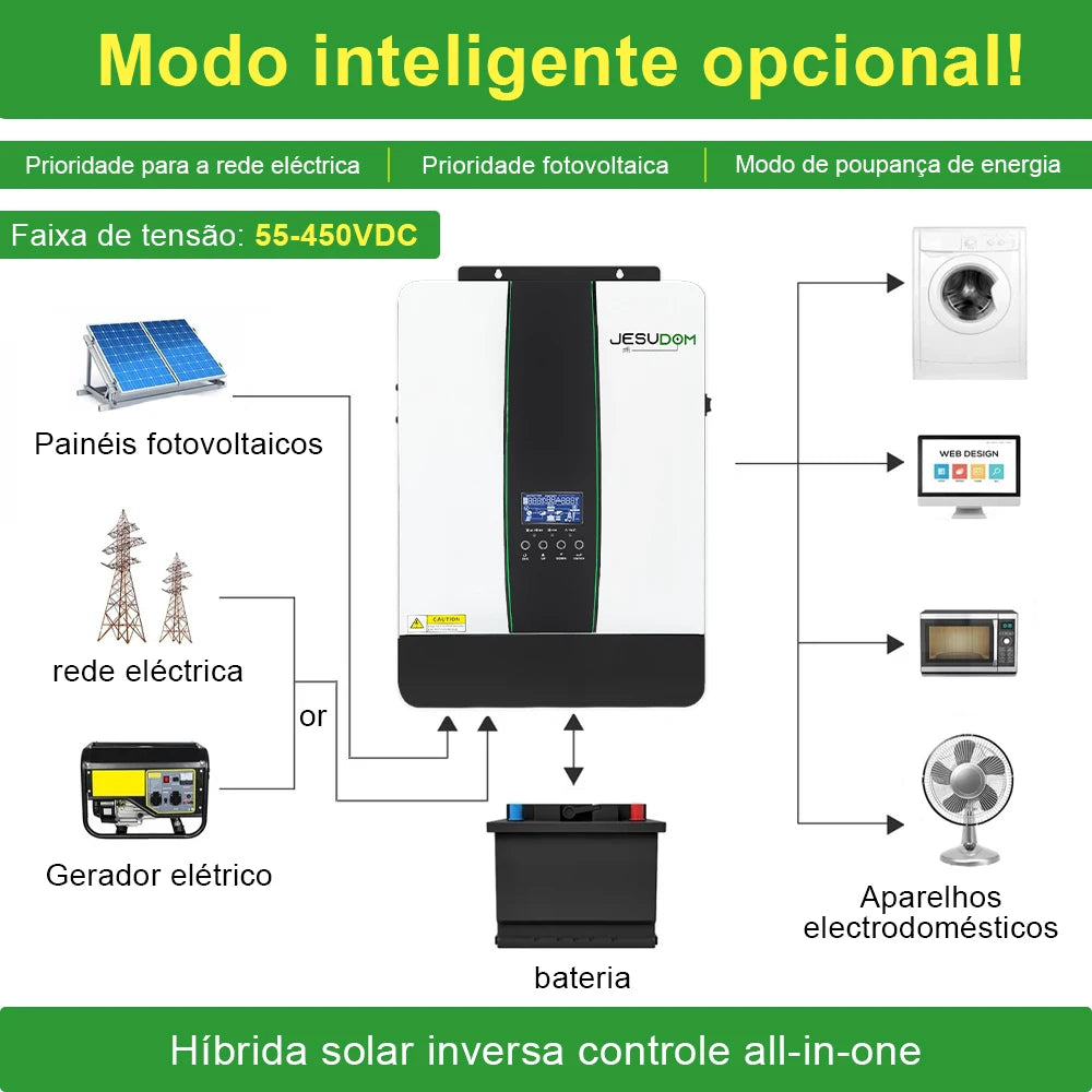 Hybrid Solar Inverter 24V 220V Pure Senoidal Wave 55-450v Mppt Solar Charge Controller With Wifi 3200VA 7000VA 48V Solar Invers