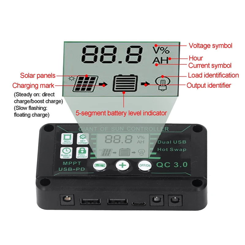 Waterproof 10A-60A Solar Charge Controller MPPT 12V/24V Charge Controller Dual USB Auto Solar Cell Panel Charger Regulator