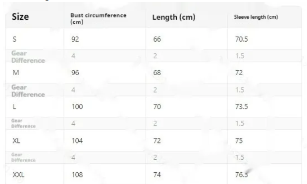 Size chart